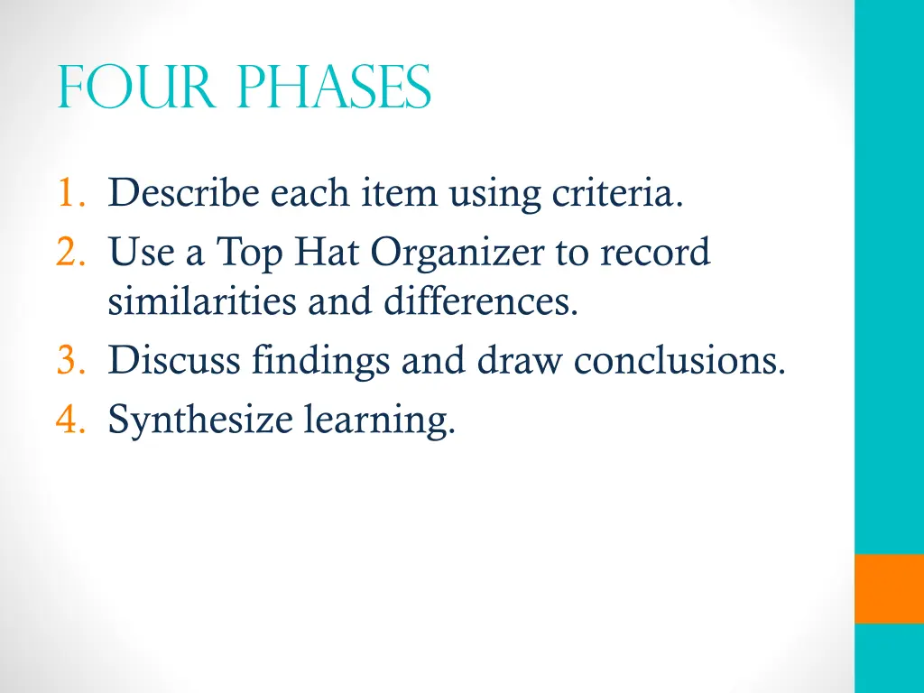 four phases