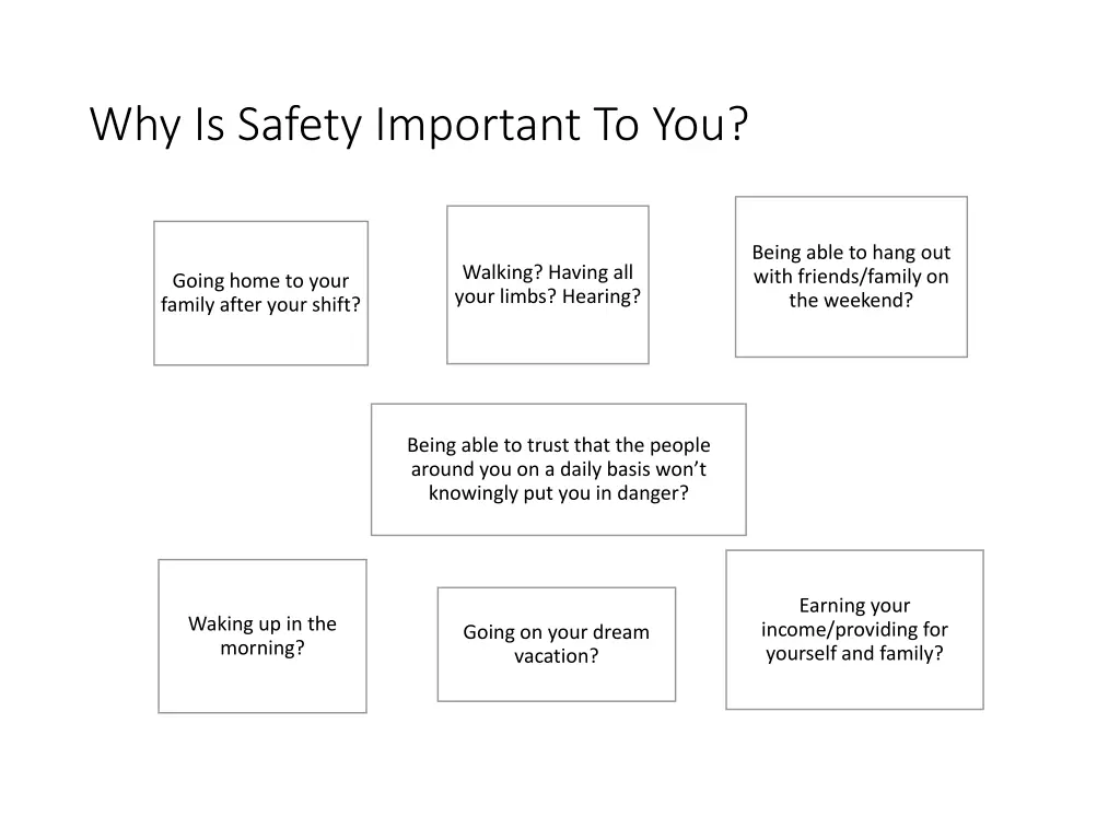 why is safety important to you