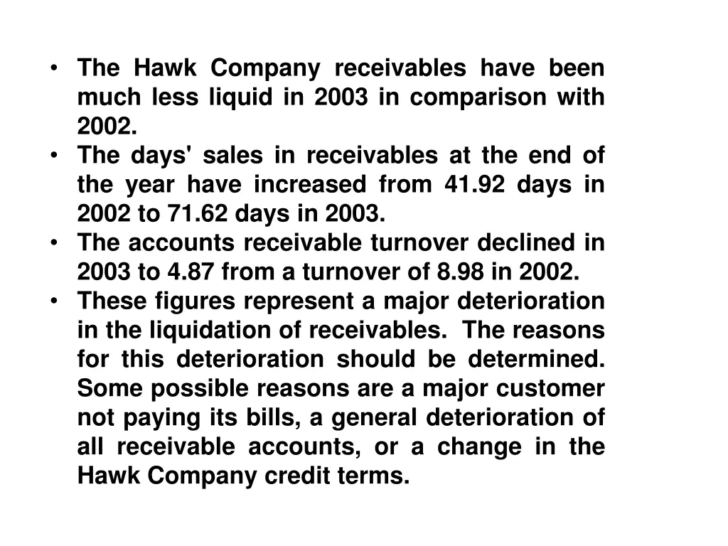 the hawk company receivables have been much less