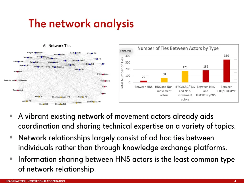 slide4