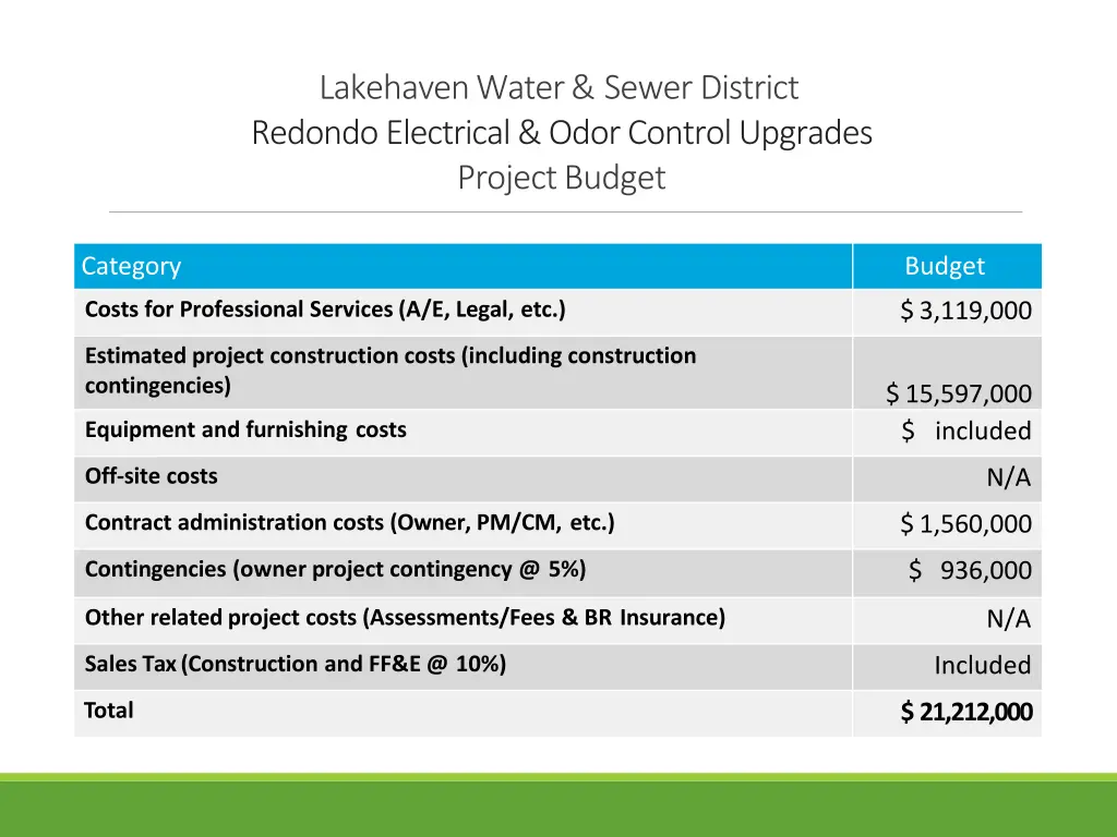 lakehaven water sewer district redondo electrical 2