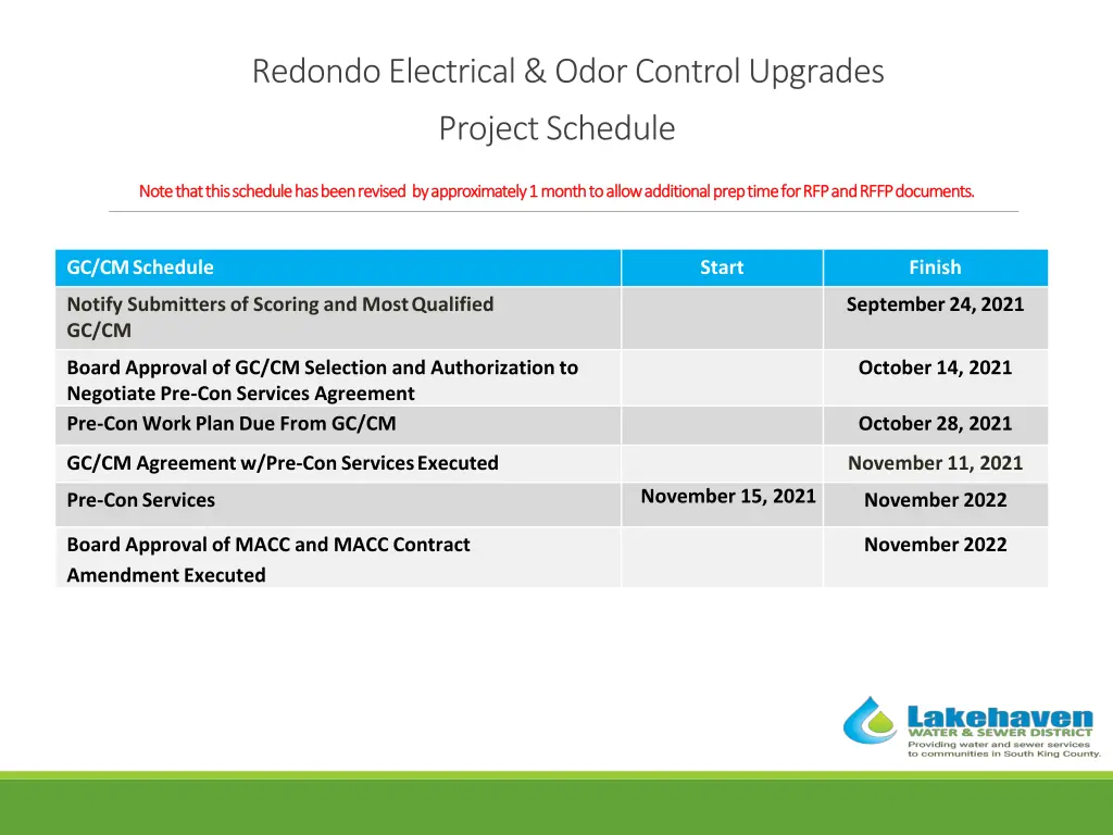 redondo electrical odor control upgrades 1