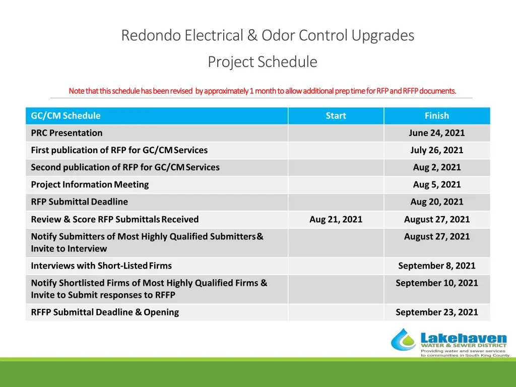 redondo electrical odor control upgrades