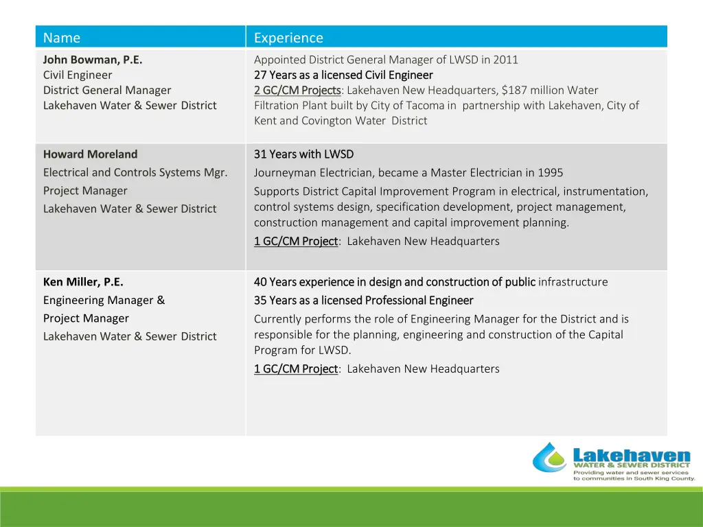 slide27