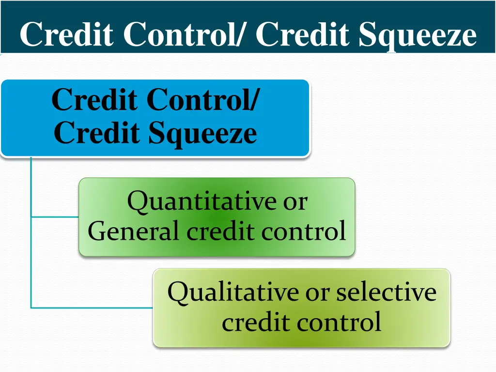 credit control credit squeeze