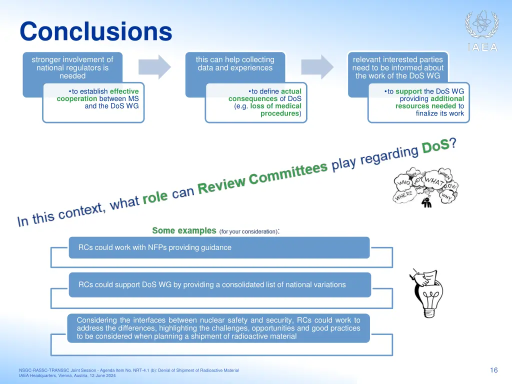 conclusions 1