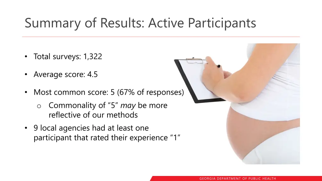 summary of results active participants