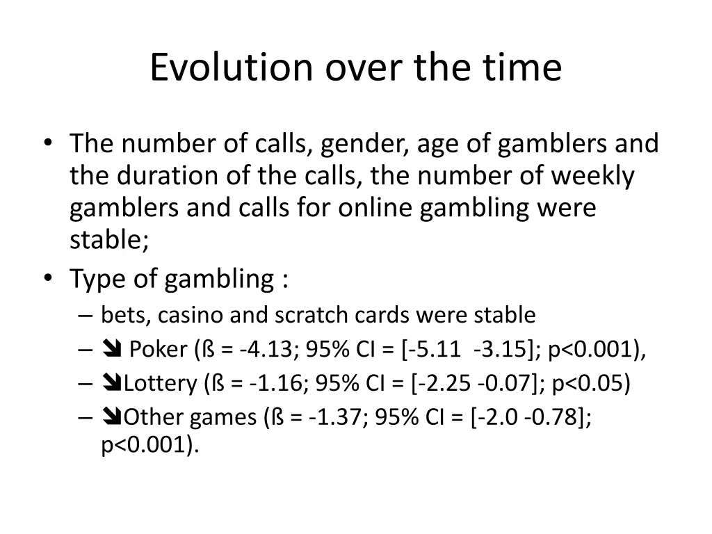evolution over the time