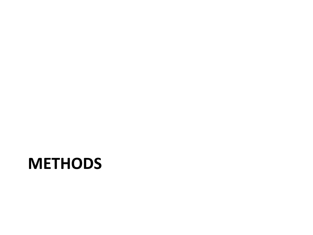 methods