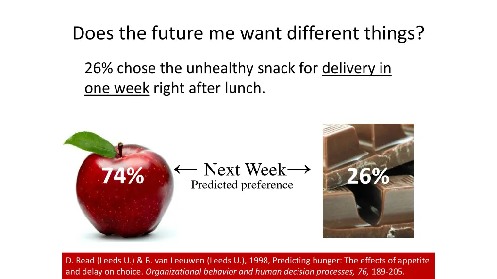 does the future me want different things 4