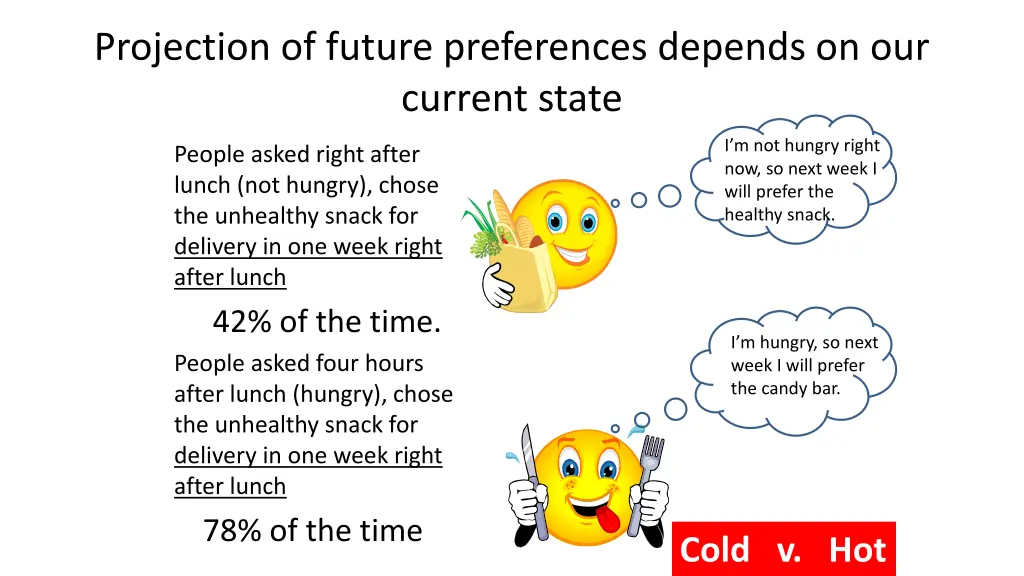 projection of future preferences depends