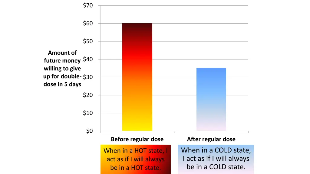 slide49