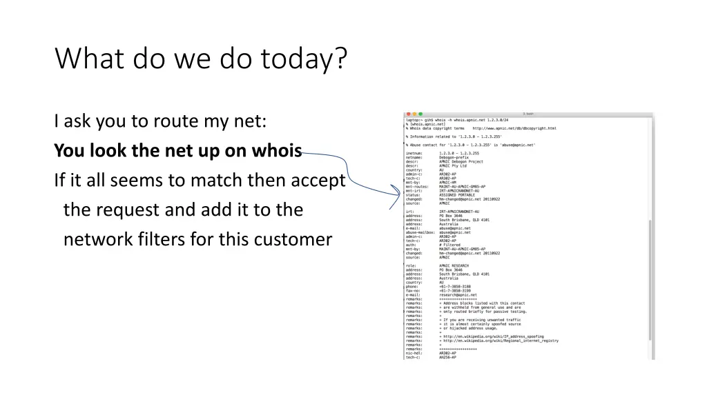 what do we do today 1