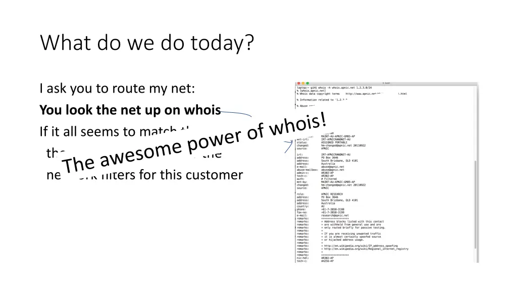 what do we do today 2