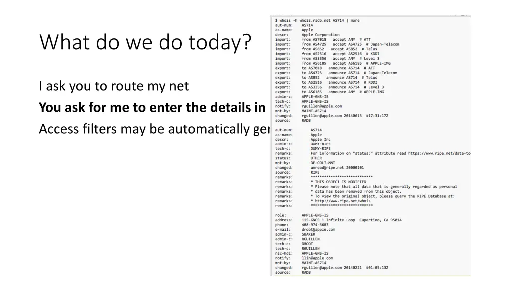 what do we do today 7