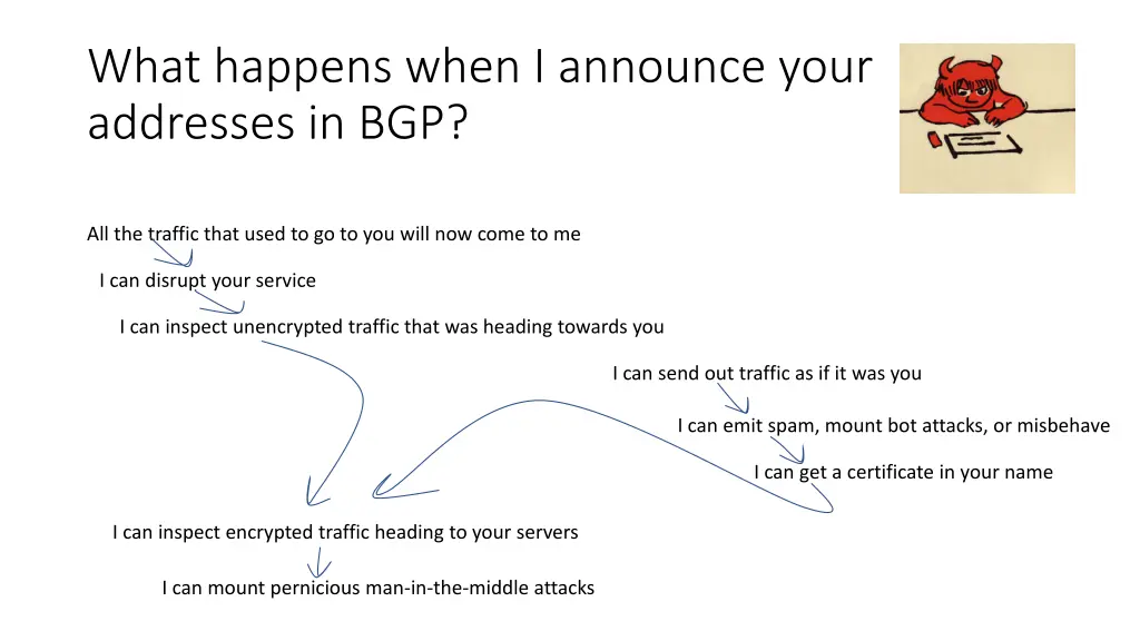 what happens when i announce your addresses in bgp