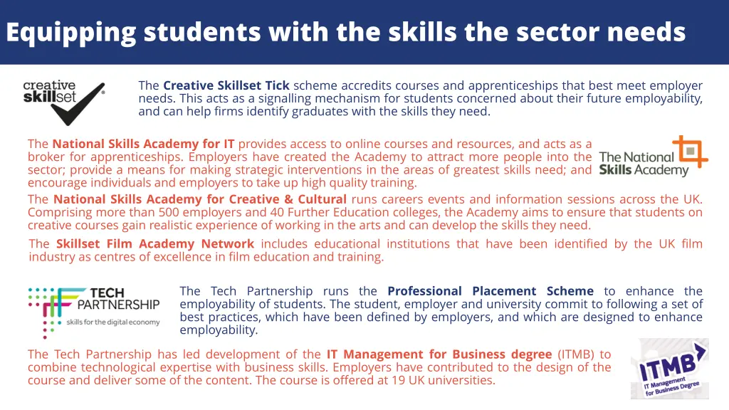 equipping students with the skills the sector