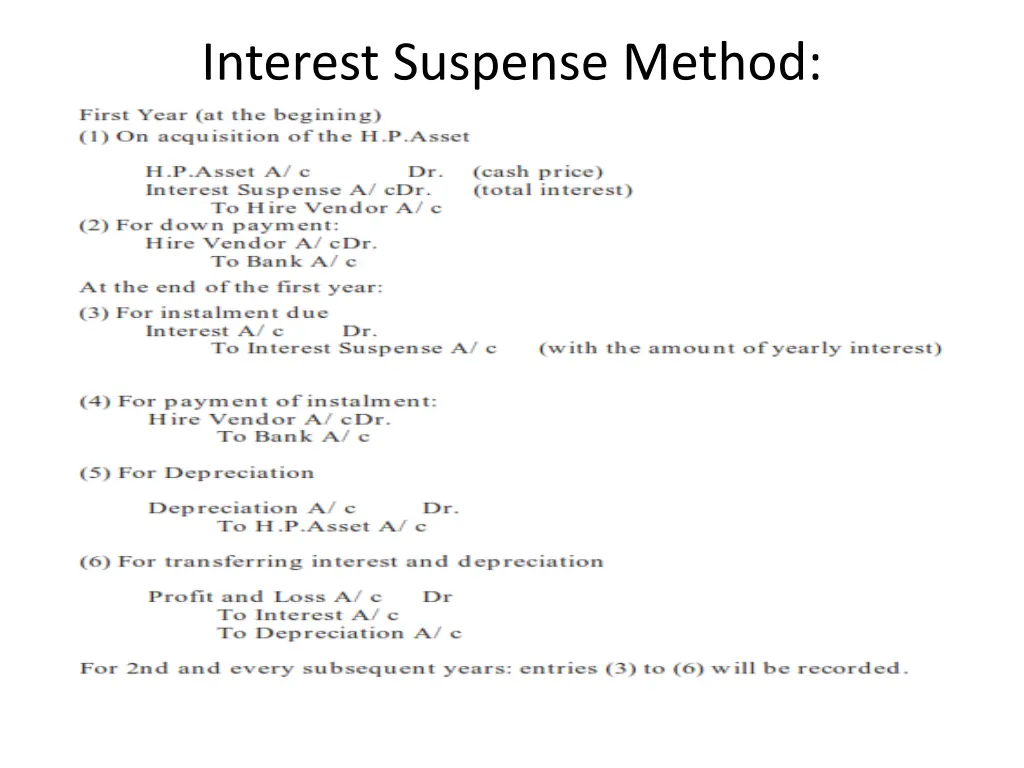 interest suspense method