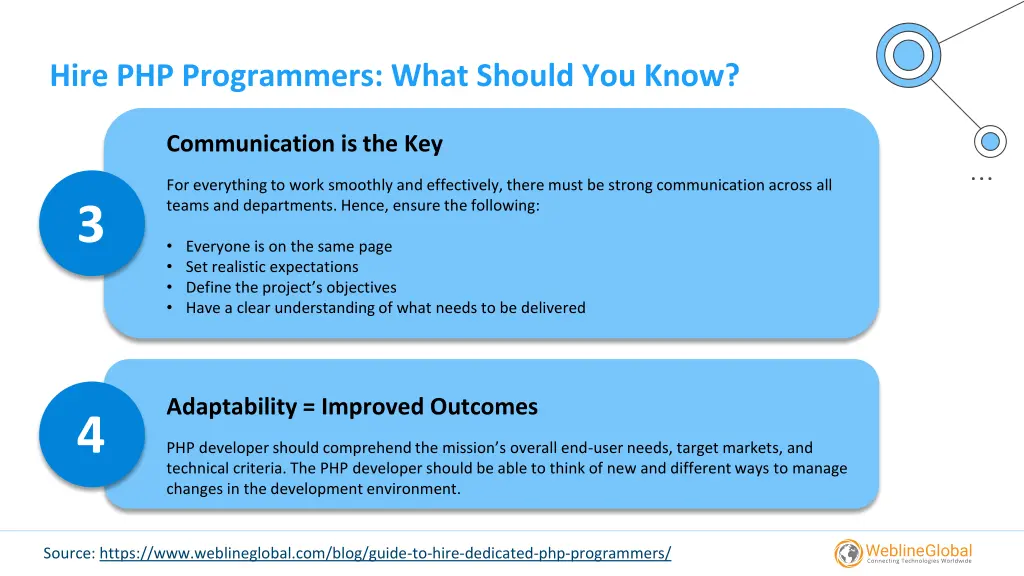 hire php programmers what should you know 1