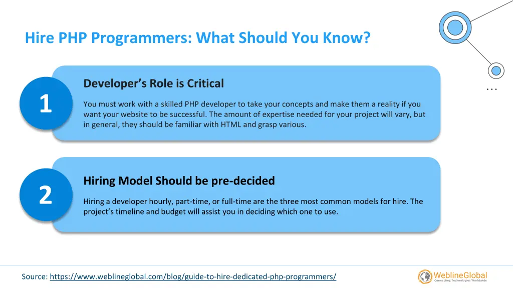 hire php programmers what should you know