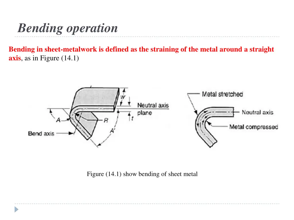 bending operation