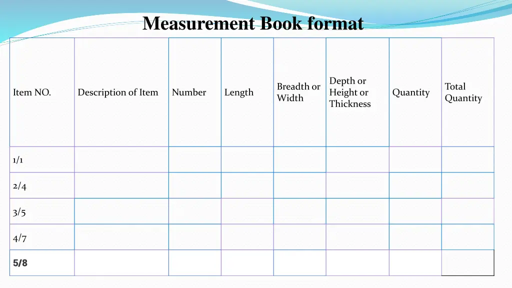 measurement book format