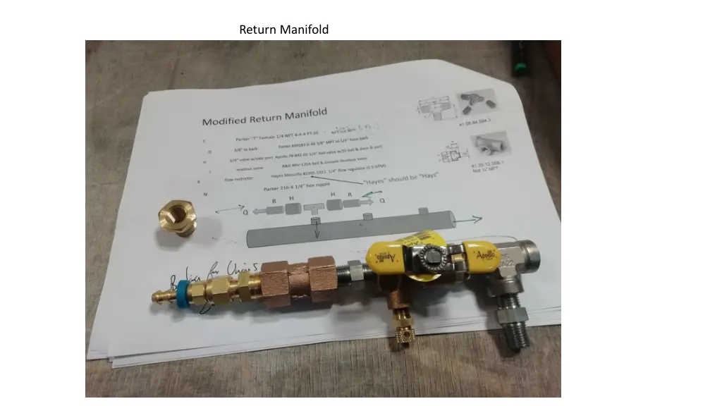 return manifold