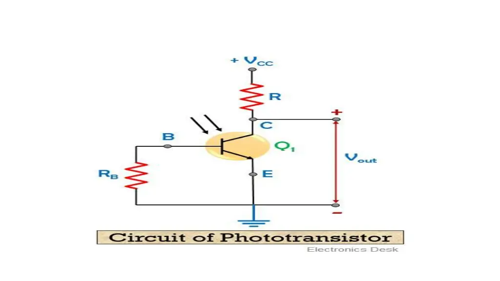 slide14