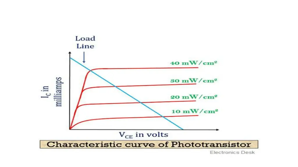 slide16