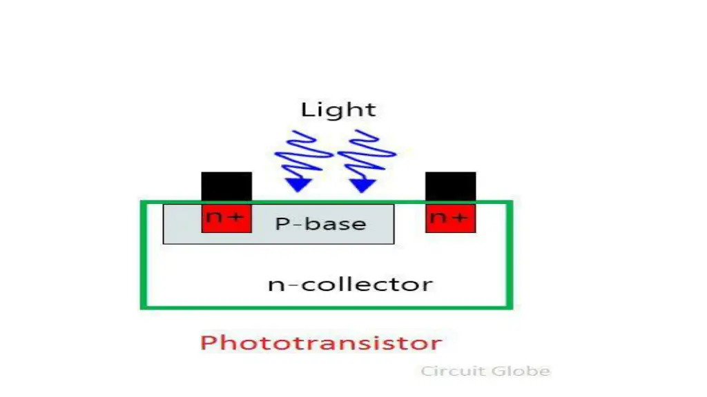 slide21
