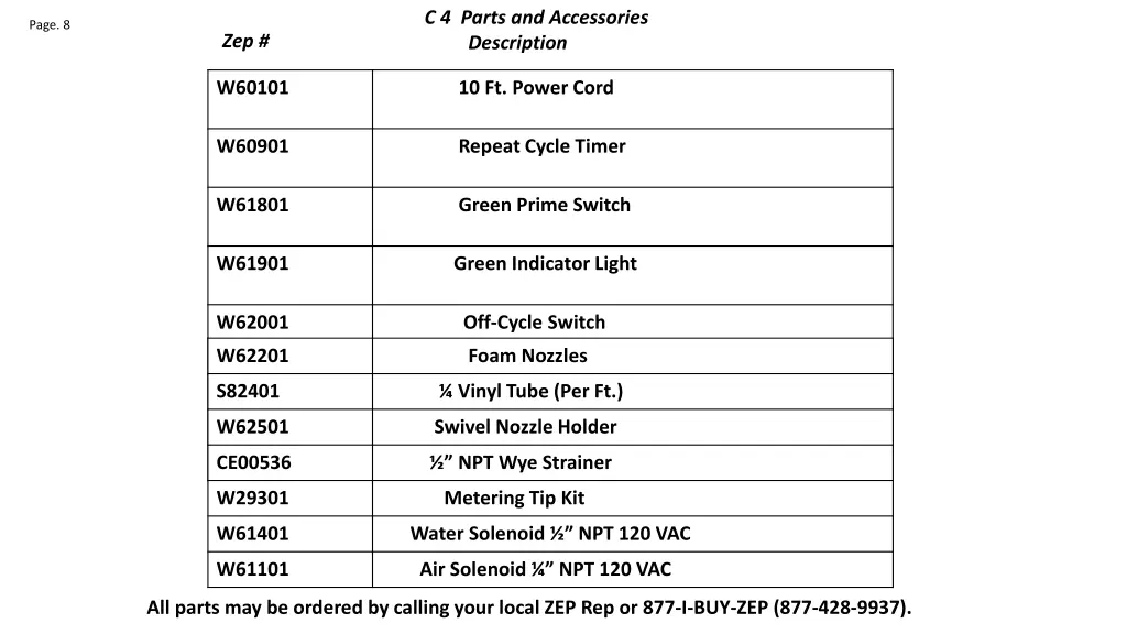 c 4 parts and accessories