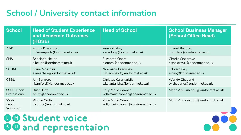 school university contact information