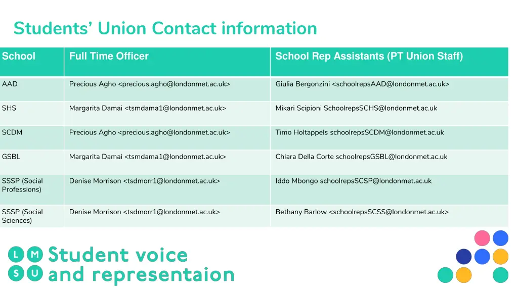students union contact information