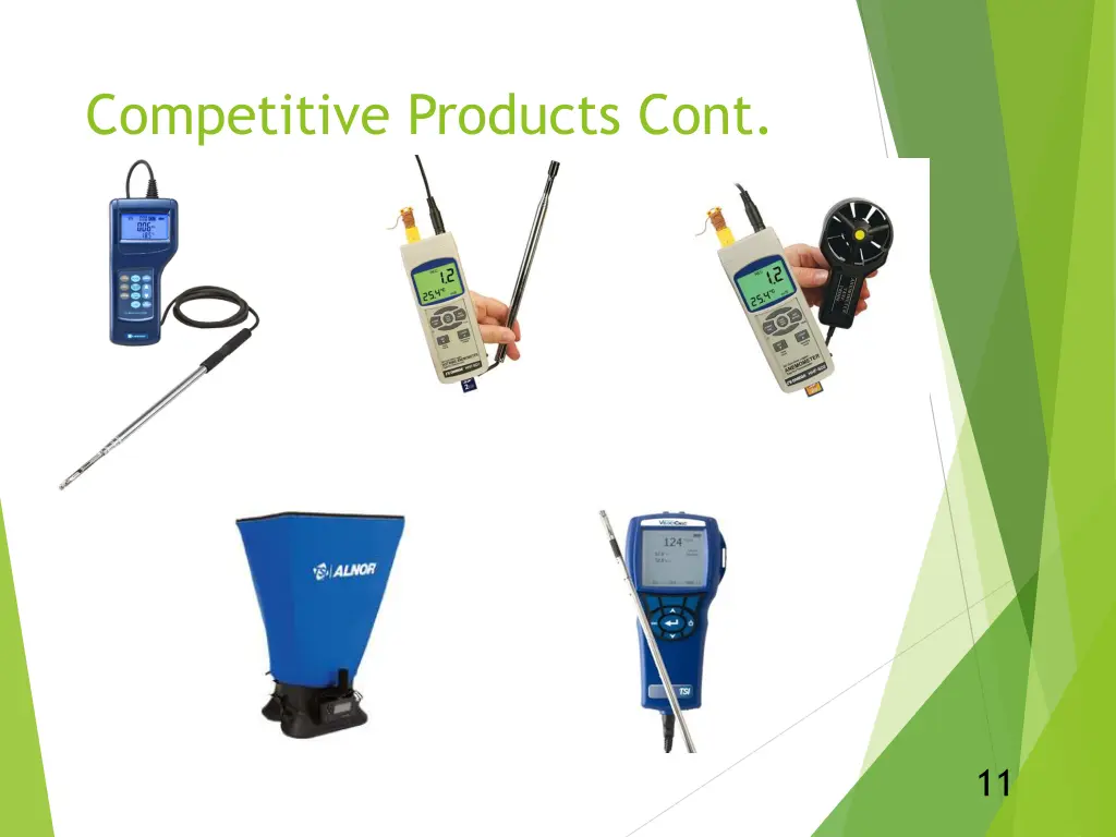 competitive products cont