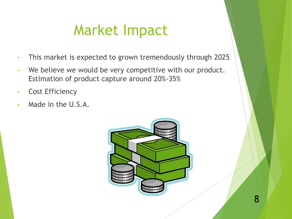 market impact