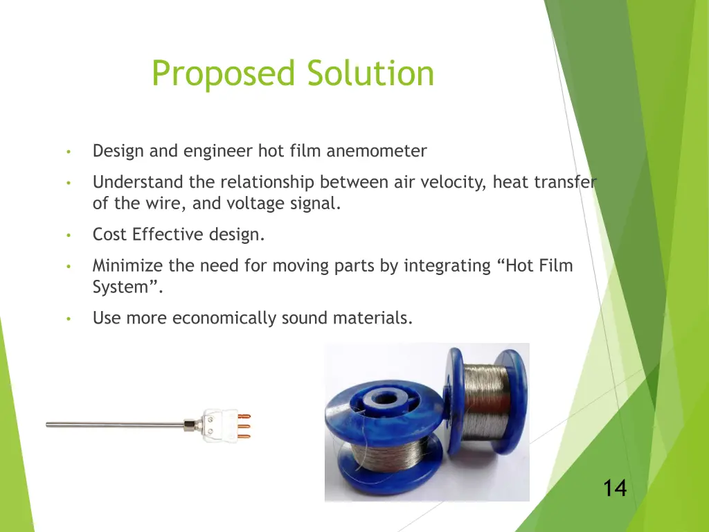 proposed solution