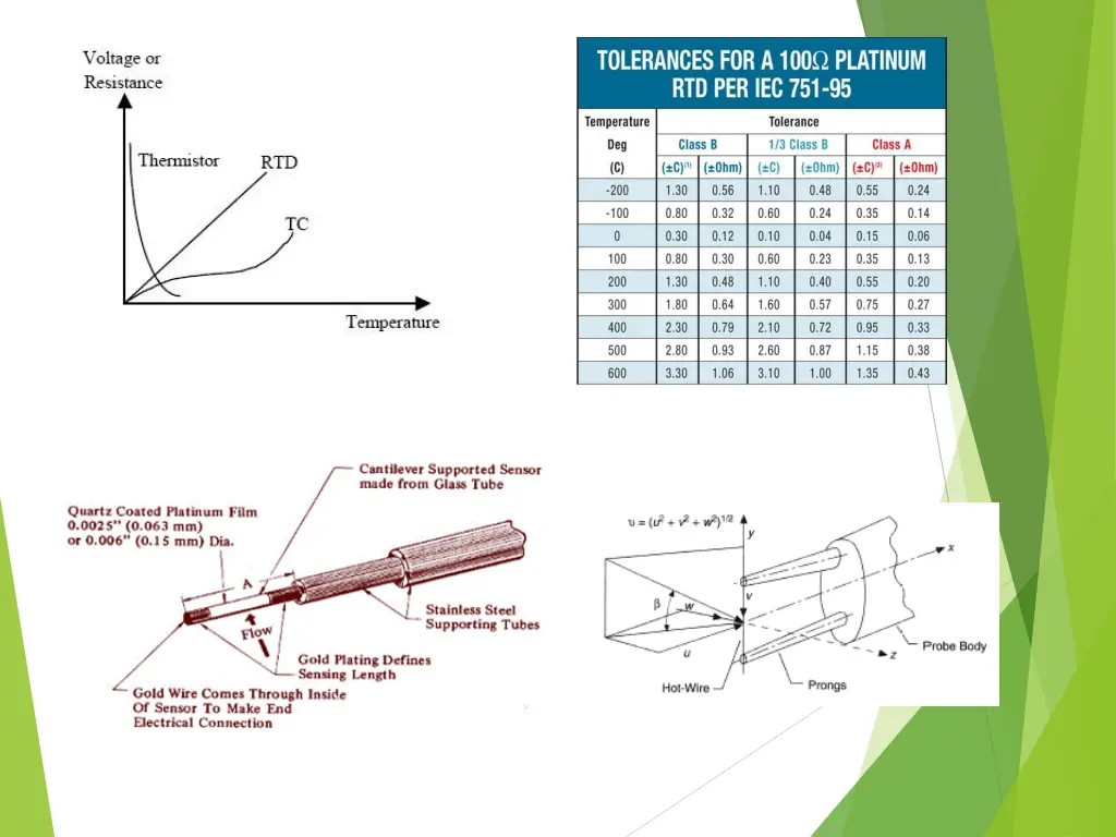 slide3