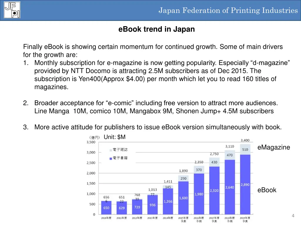 japan federation of printing industries japan 3