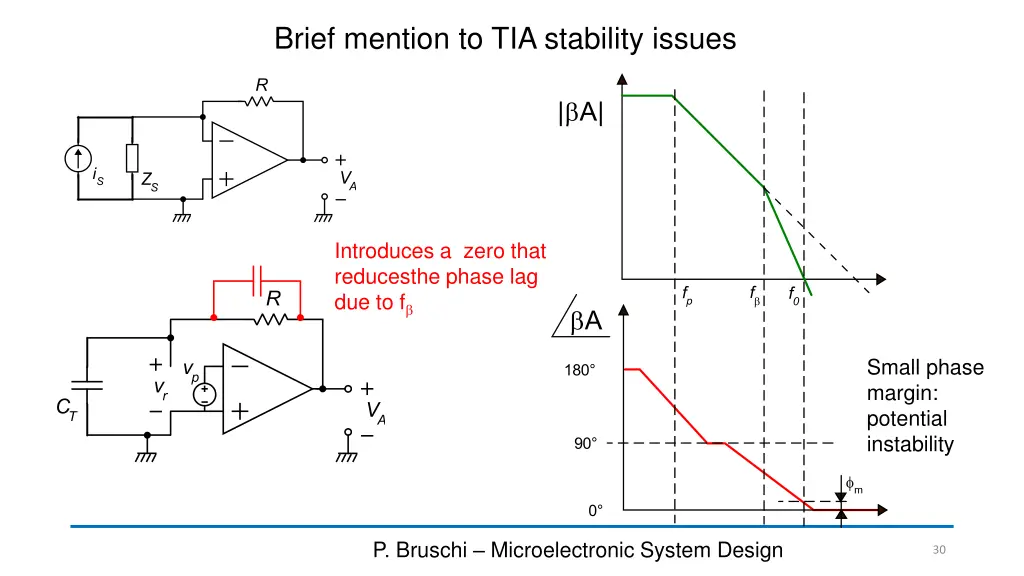 brief mention to tia stability issues