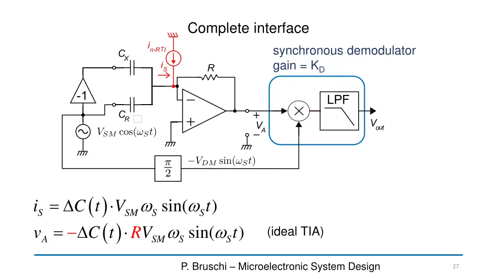 complete interface