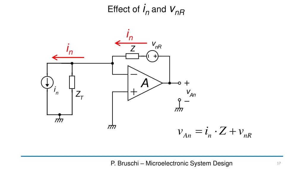 effect of i n and v nr