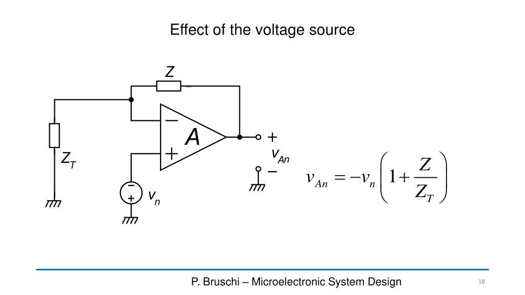 effect of the voltage source