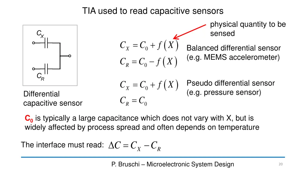 tia used to read capacitive sensors