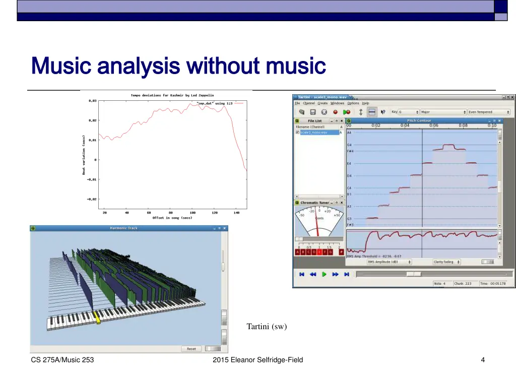 music analysis without music music analysis