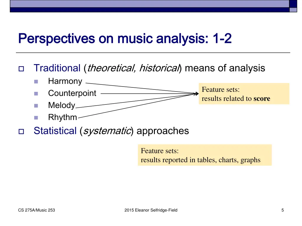 perspectives on music analysis 1 perspectives