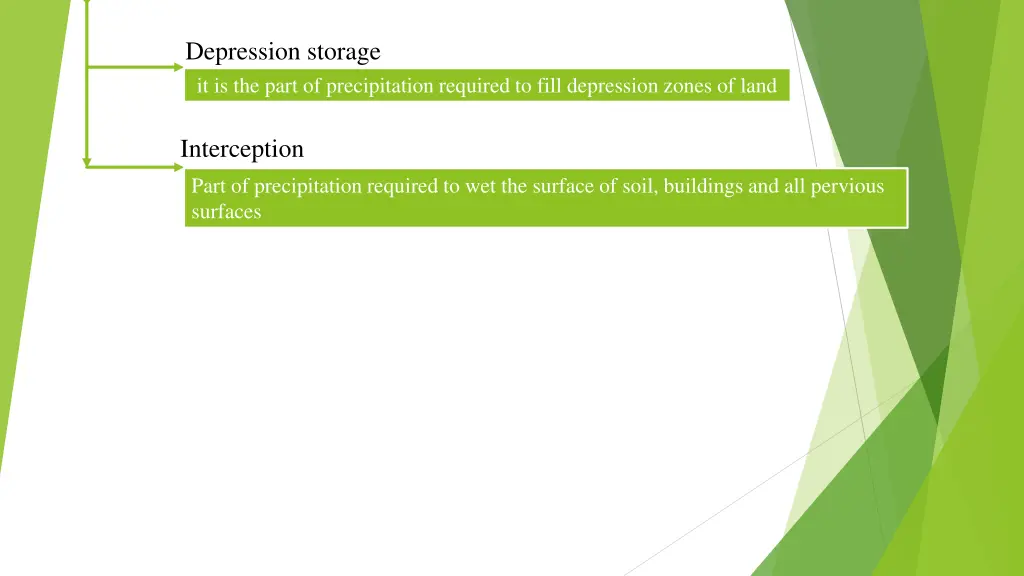 depression storage it is the part