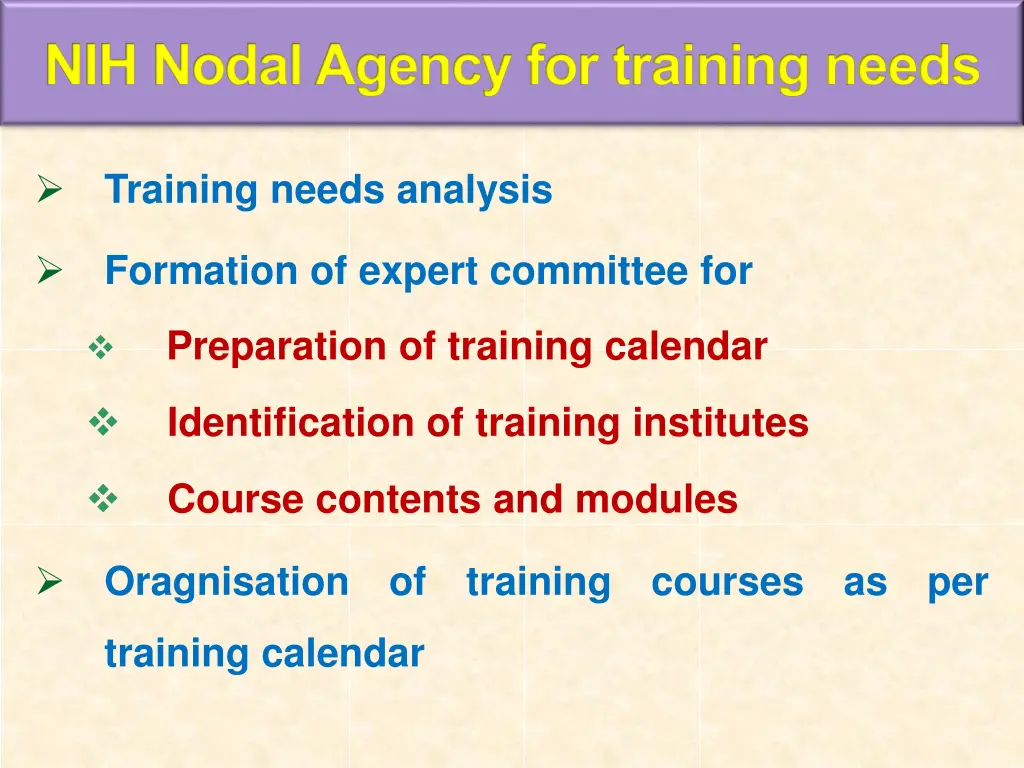 nih nodal agency for training needs