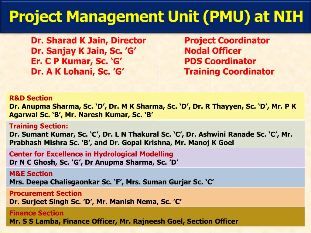 project management unit pmu at nih