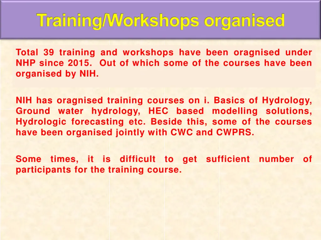 training workshops organised