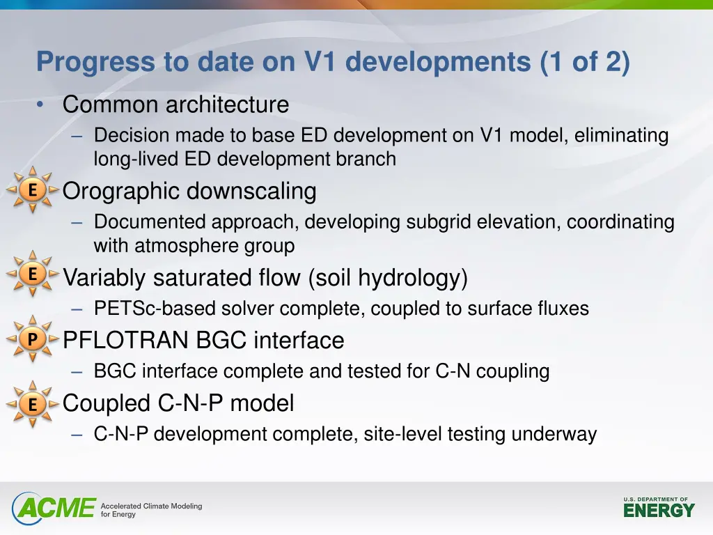 progress to date on v1 developments 1 of 2